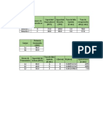 Distribución Taller 3