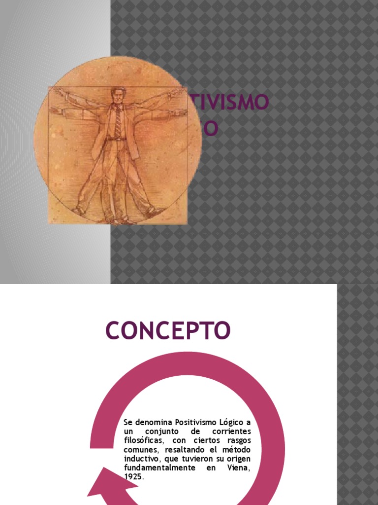 Positivismo Logico Positivismo Ciencia