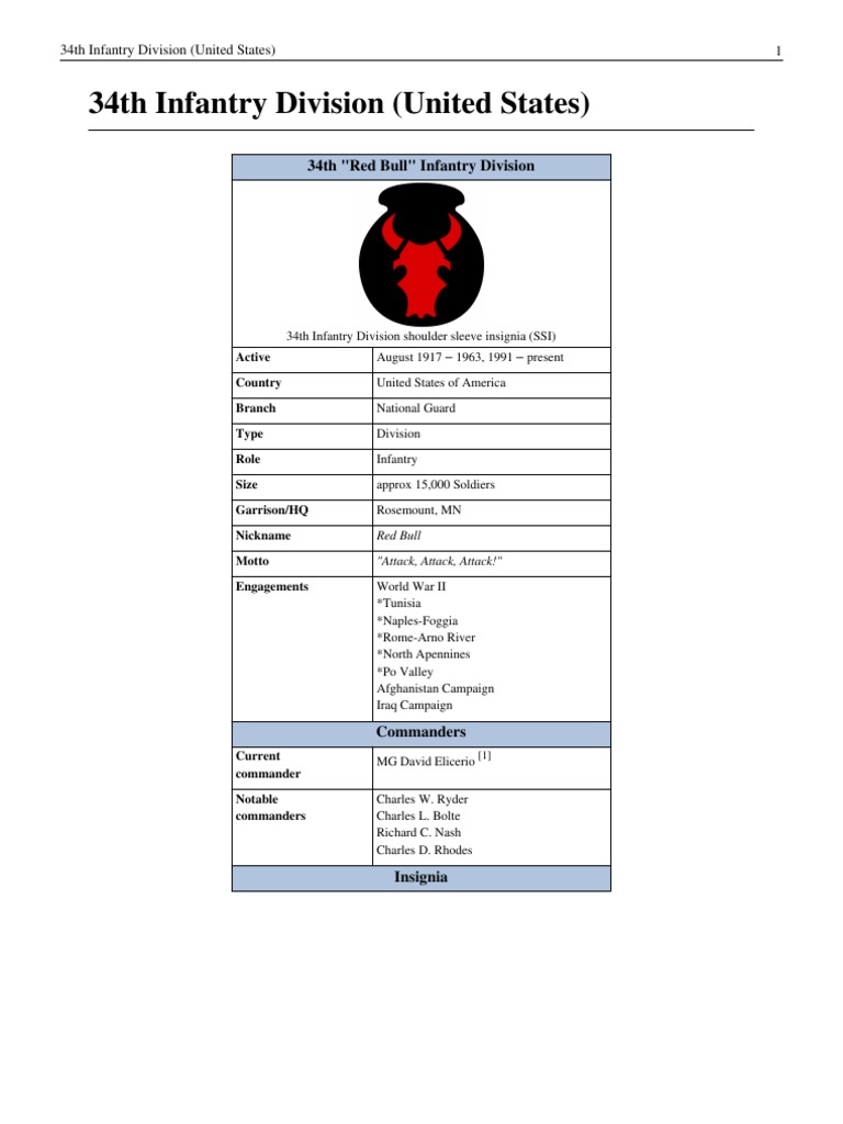 34th Infantry Division: History & Engagements | PDF | Military Units ...