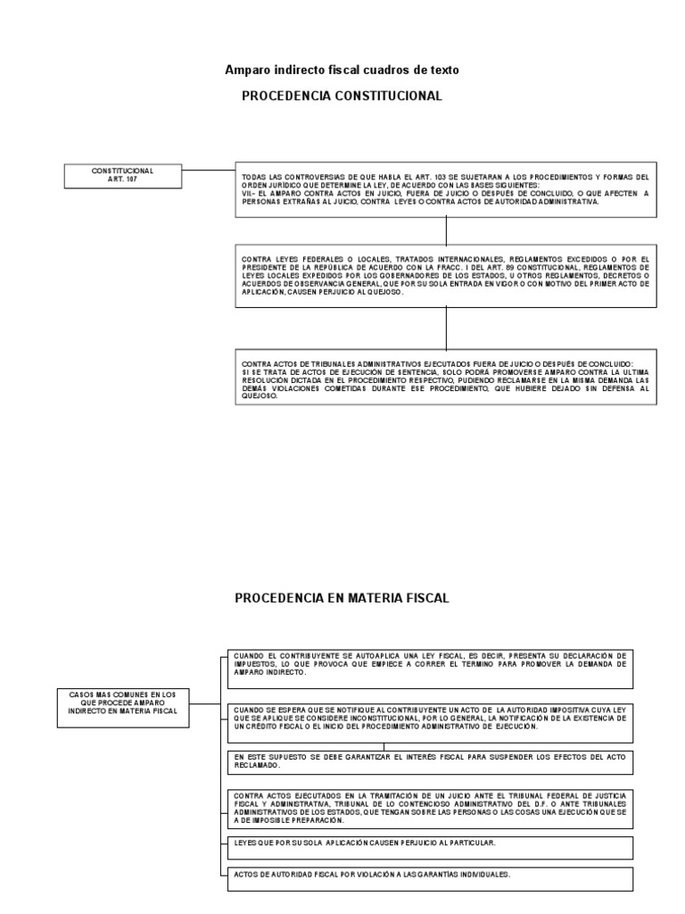 Juicio De Amparo En Materia Fiscal Y Administrativa Material Colección