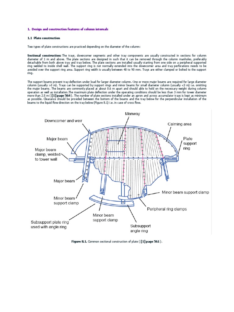 Structural Column Design Structural Members, Beam And Column Design