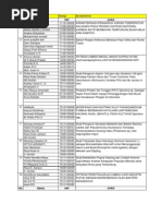 Download Plotting Dosen Reviewer PKM Monev 2 ITS newxlsx by Erna Septyaningrum SN138198539 doc pdf