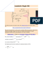 Fraunhofer Single Slit