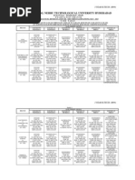 III Mid Time Table