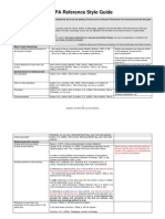 APA Reference Style Guide