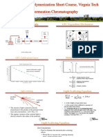 ACS GPC Calibration and Molecular Weight Analysis