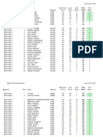 2013 SSA Points