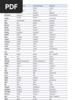 List of Irregular Verbs