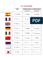 Nacionalidades en Español