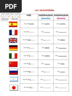 Nacionalidades en Español