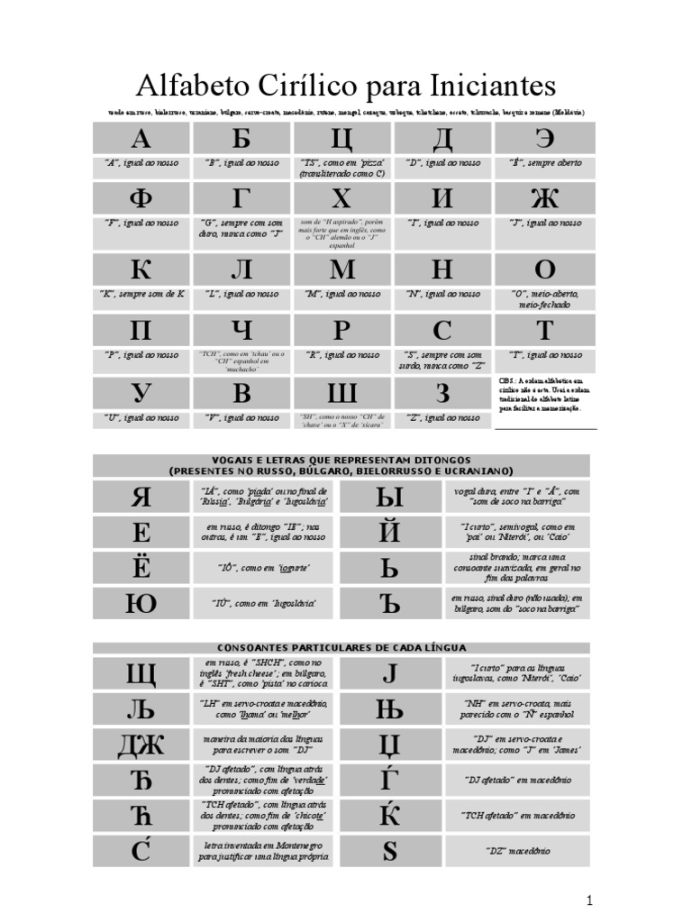 alfabeto-cir-lico-para-iniciantes-pdf-alfabeto-latino-eslavos