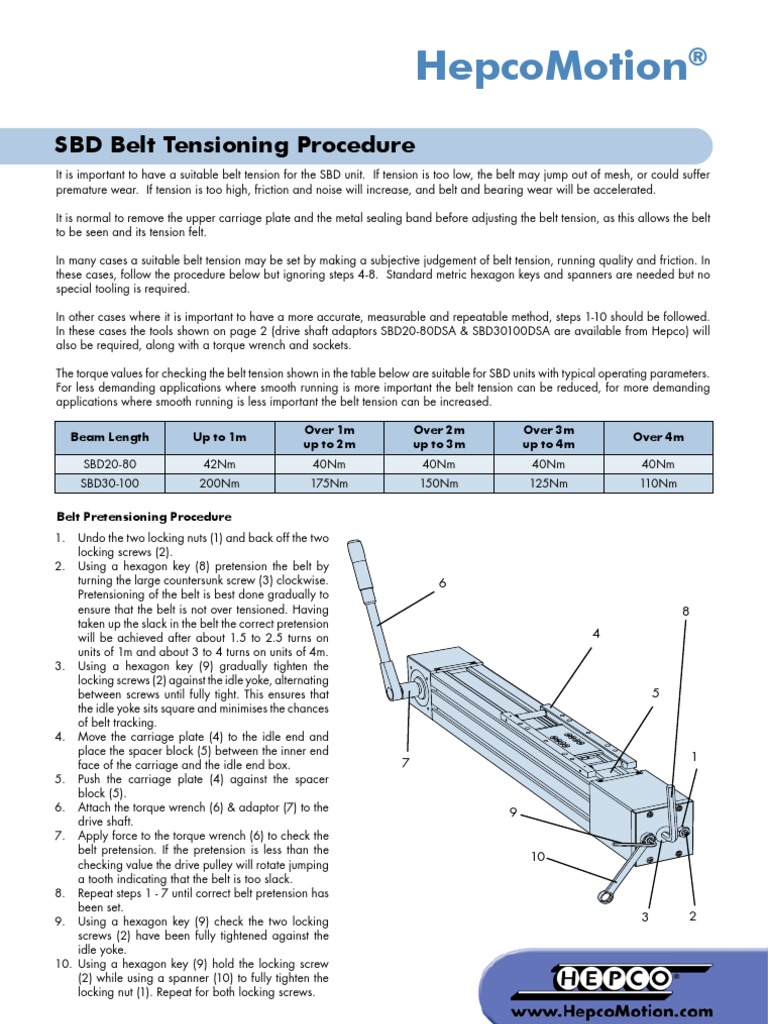 No. 6 SBD Belt Tensioning Procedure01UK.pdf Belt (Mechanical) Nut