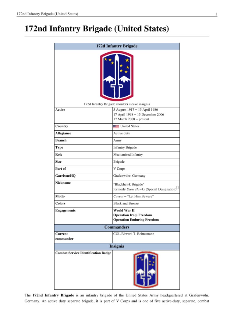 172nd Infantry Brigade Overview | PDF | Military Science | Military ...