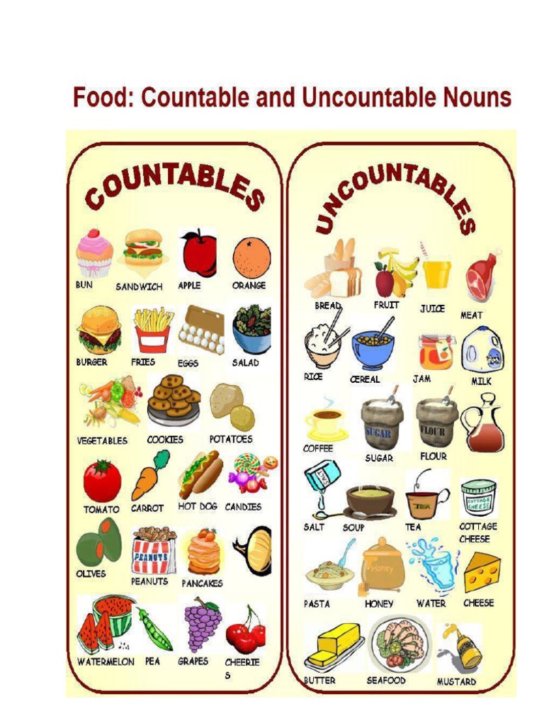 countable-and-uncountable-nouns-pdf