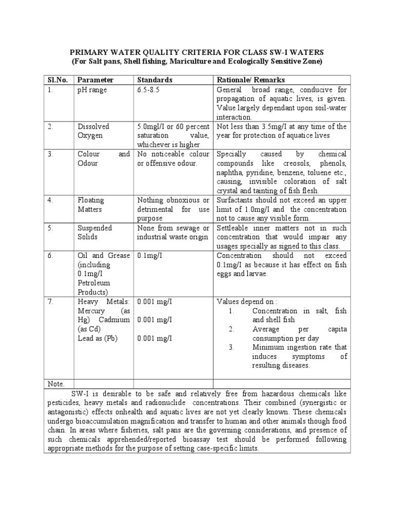 Primary Water Quality Criteria for Various Classes of Surface Water