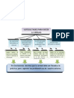 Mapa Conceptual de La Verdad