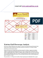 WWW - Astroadvise.co - in Katrina Kaif Horoscope Analysis