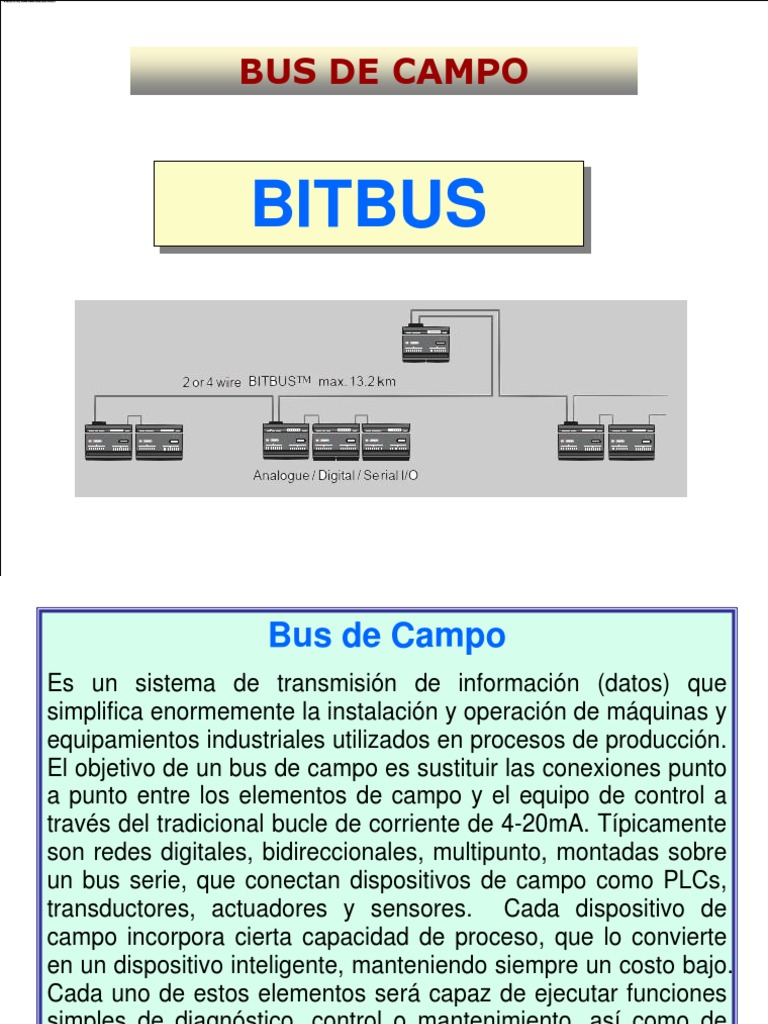 Bit Bus | PDF | Red de computadoras | Transmisión de datos