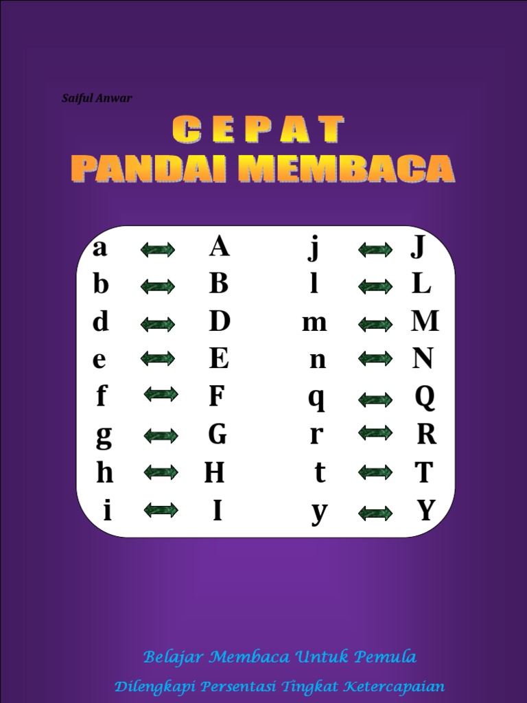 Belajar Membaca Nga Ngi Ngu Nge Ngo - Yuk Kita Belajar