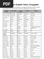 50 Common English Verbs Conjugated