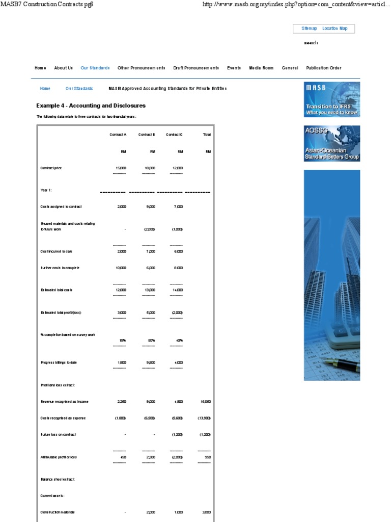 MASB7 Construction Contract8 | PDF | Expense | Income Statement