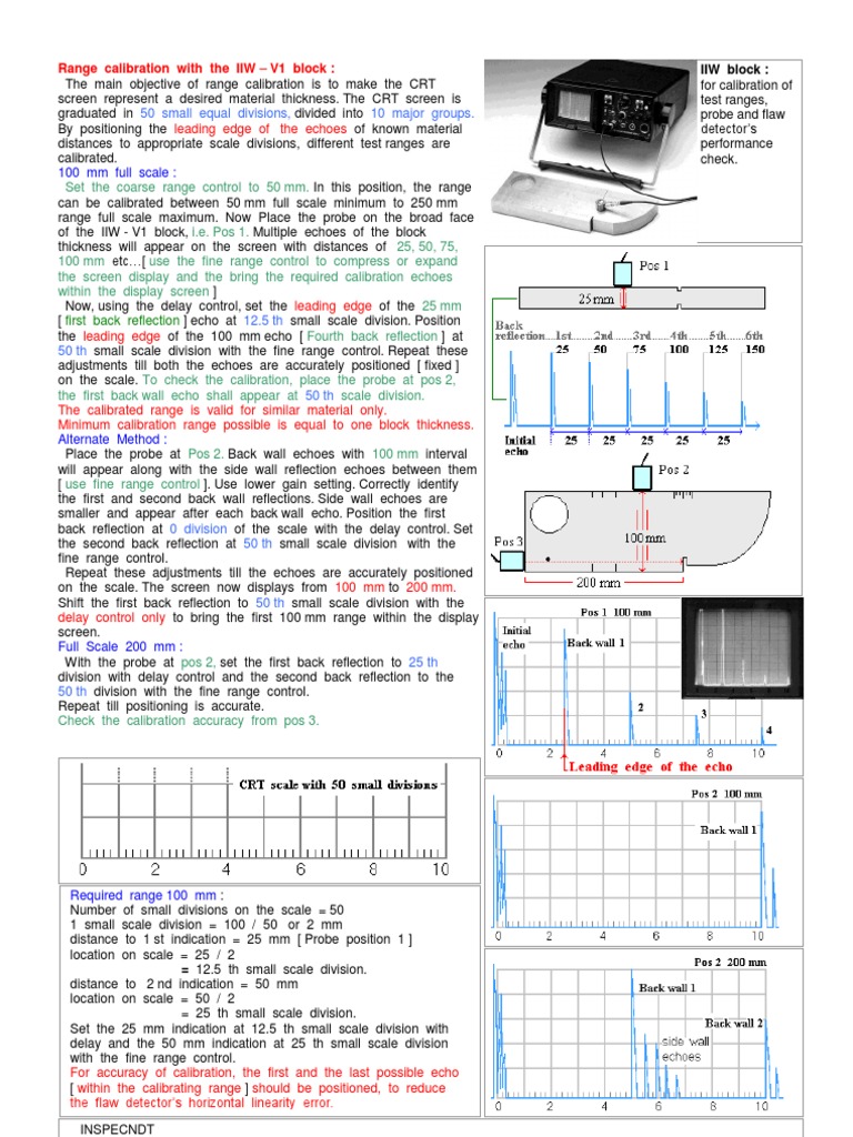 v1 Block Calibration in Ut PDF Calibration Scientific Observation