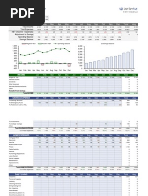 Family Budget Planner