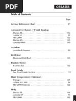 Download Shell Greases Handbook by Amable Ysabel SN138326899 doc pdf
