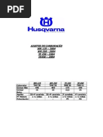 Regulagem Carburador Husqwarna