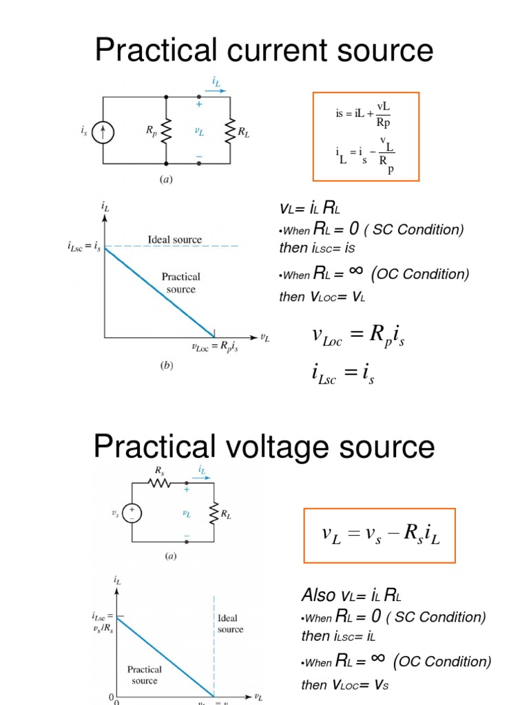 Source Transformation Eee | PDF
