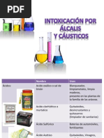 Clasificación de Zargar en Esófagitis Caústica | PDF | Vómitos | Ácido ...