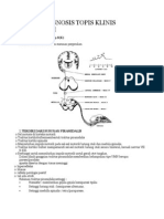 Dasar Diagnosis Topis Klinis Neurologi