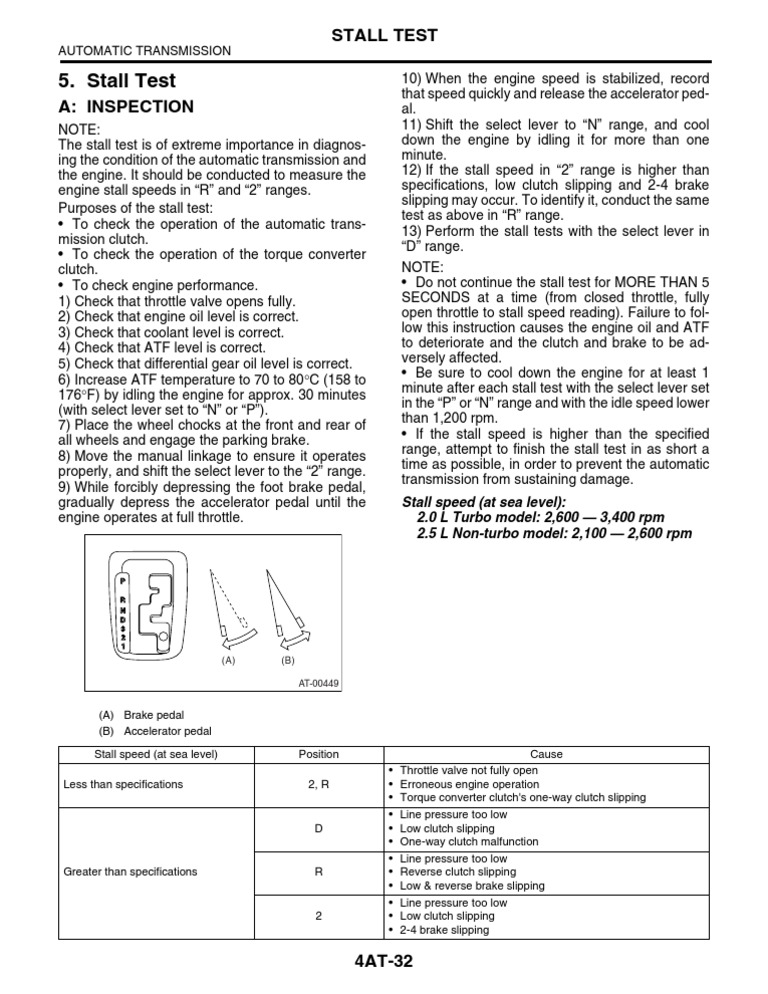 Stall Test PDF Automatic Transmission Transmission (Mechanics)