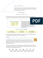 Porqué Usamos Letras para Nombrar A Las Notas y Acordes