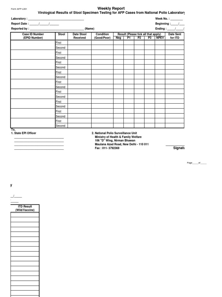 Weekly Report: Virological Results of Stool Specimen Testing For AFP ...