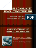 Chinese Communist Revolution Timeline: Smithtown High School Global History and Geography