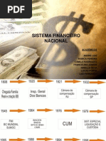 Sistema Financeiro Nacional