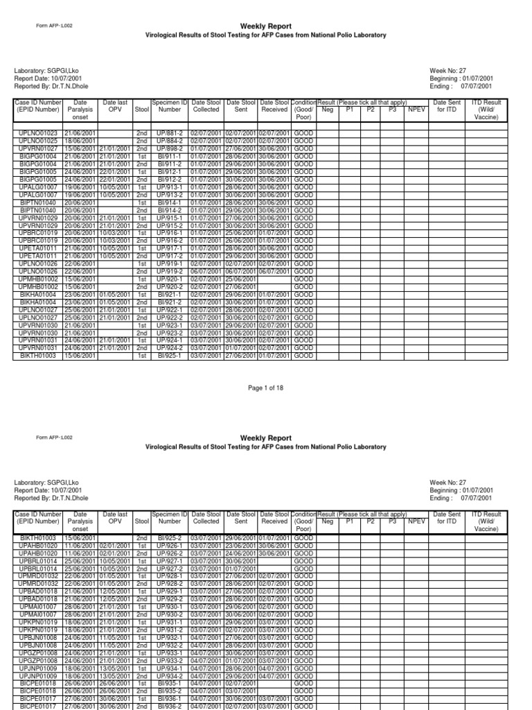 Weekly AFP Stool Testing Results | PDF