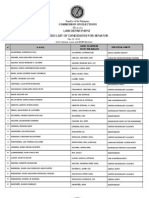 Law Department Certified List of Candidates For Senator: Commission On Elections