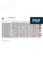 CONSOLIDADOPORAREASACUMULADO 902