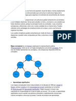 Mapa Conceptual Mapa Mental