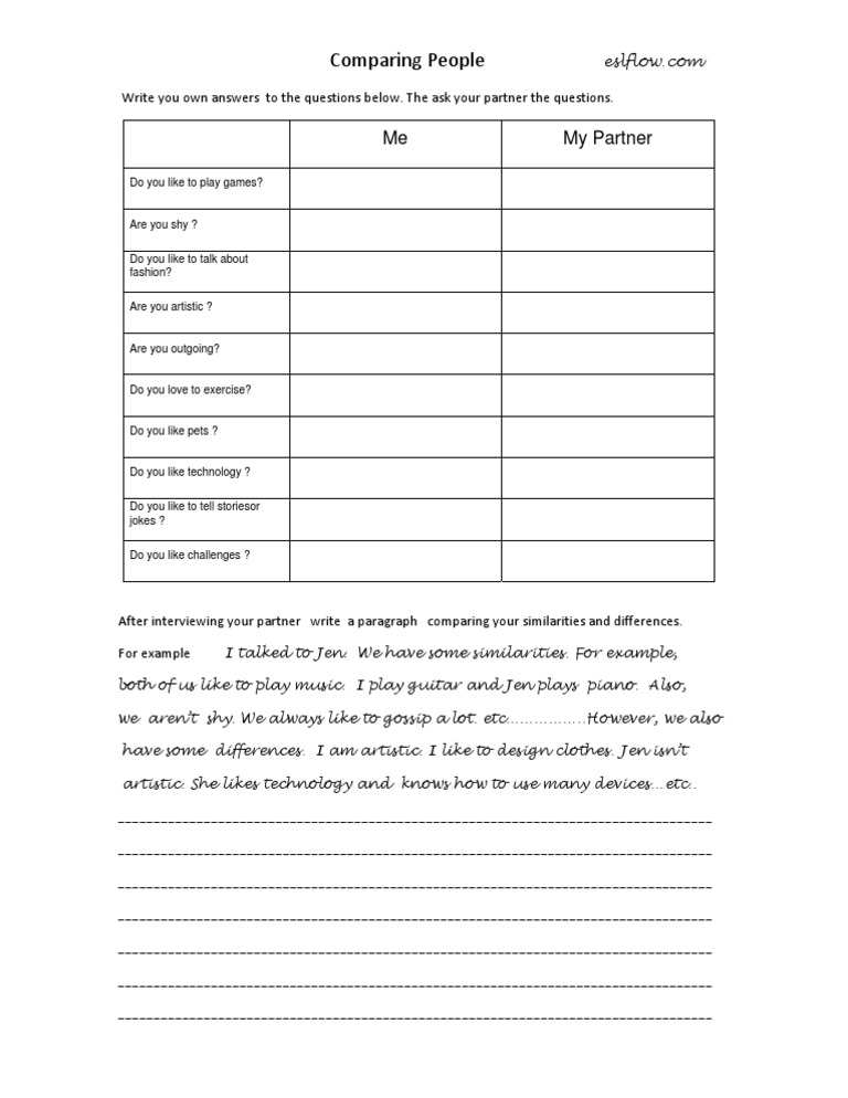 Comparing People Word Pure | PDF
