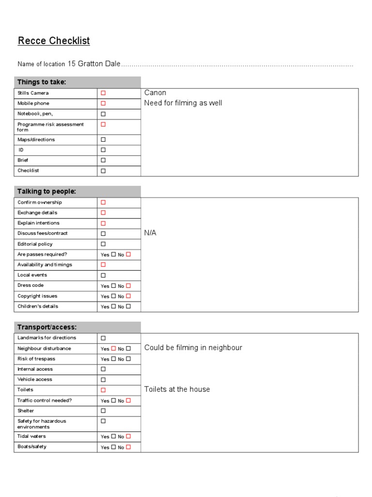 Recce Checklist | PDF
