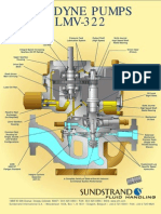 Lewa Poster LMV 322