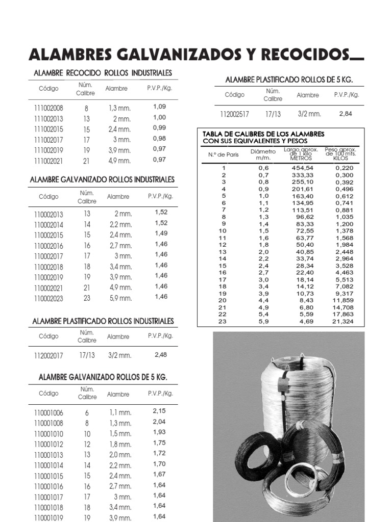 Alambre Galvanizado Calibres