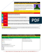 Nutrition Unit-Lesson 4-Guidelines for Healthy Eating-UPDATED