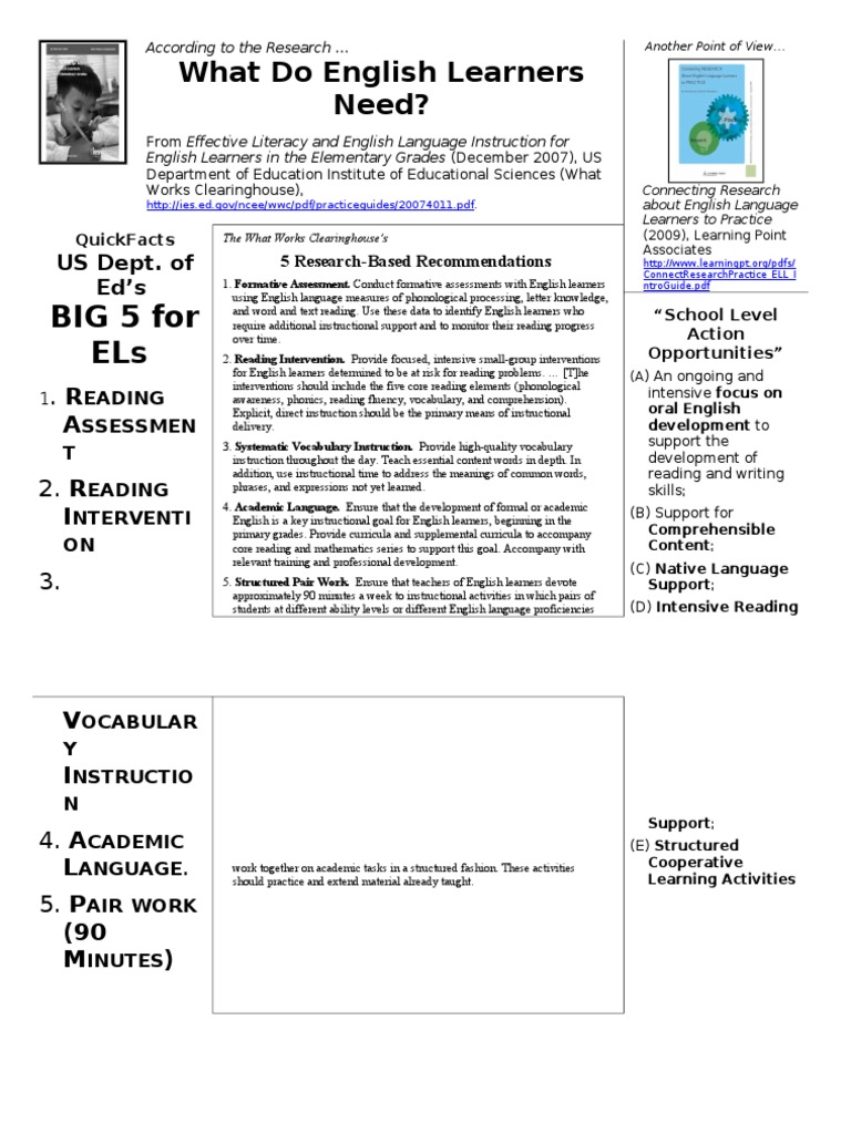 Essential Strategies for English Learners | PDF | Reading (Process ...