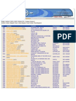 Lista de Escuelas