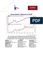 Pacific Asset Management Apr 24, 2013