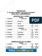 I Corrida (Resultados)